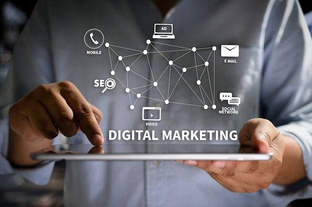 Digital Marketing Team